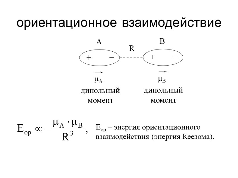 ориентационное взаимодействие  Eор – энергия ориентационного взаимодействия (энергия Кеезома).